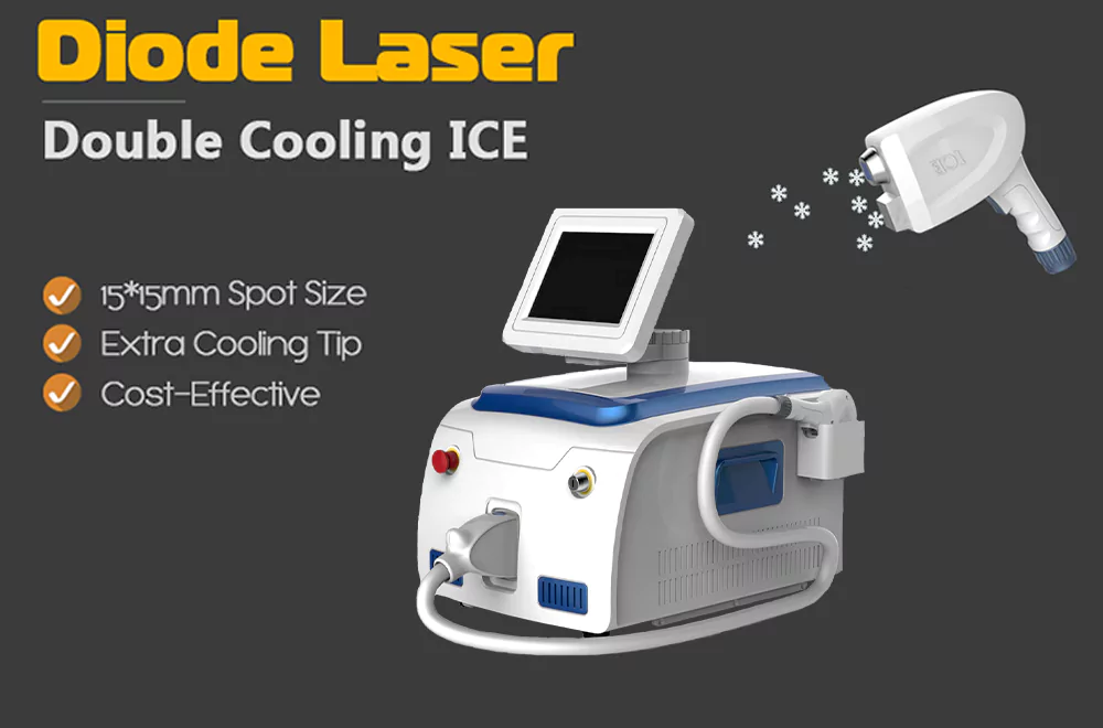 Stellelaser machines-classical model